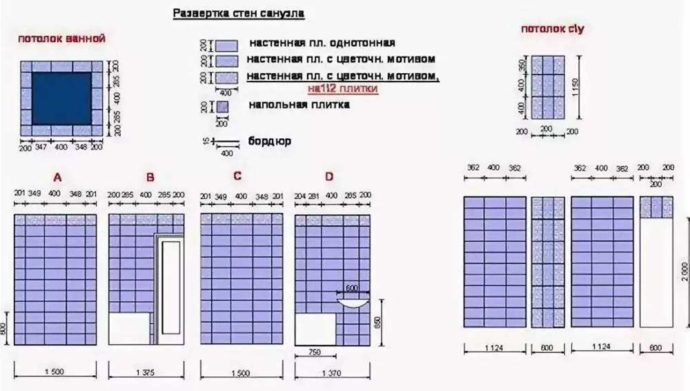 Программы для расчета плитки в ванной. описание методики и важные нюансы расчета для санузлов