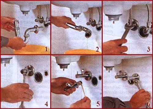 Как заменить, отремонтировать смеситель своими руками: пошаговая инструкция с фото - san-remo77.ru