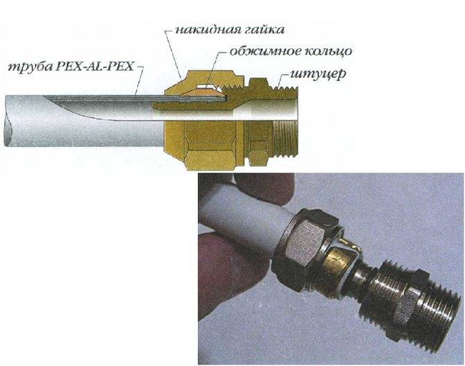 Технология монтажа металлопластиковых труб