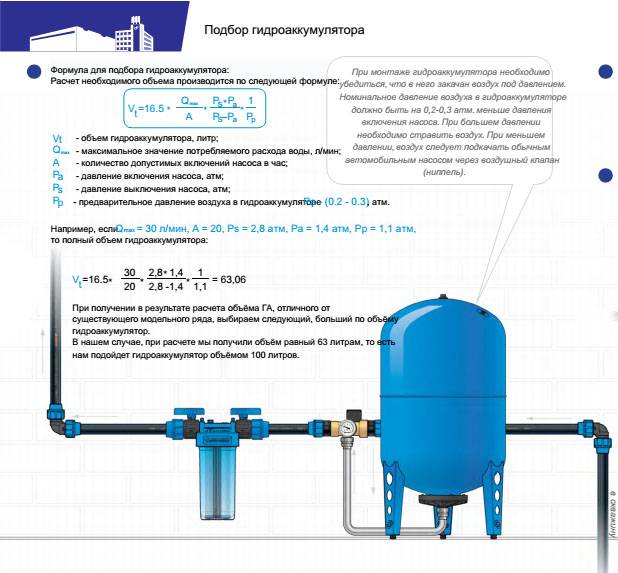Расширительный бак для системы водоснабжения: принцип работы и выполняемые функции, особенности расчета