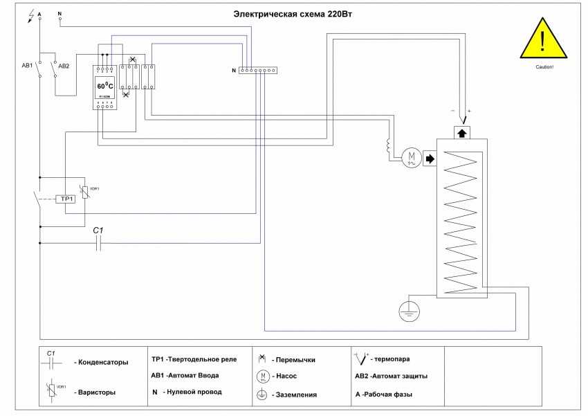 Индукционный электрический котел отопления и его схема