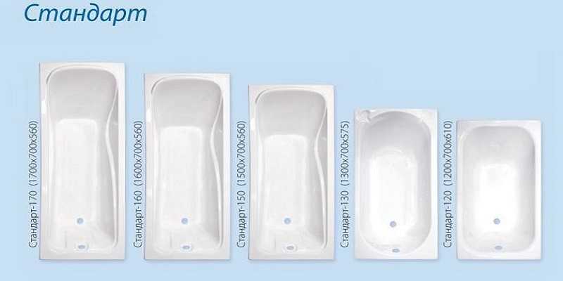 Длина стандартной ванны - стальной, чугунной, акриловой. стандартные размеры ванной – характеристики акриловых, чугунных и стальных моделей