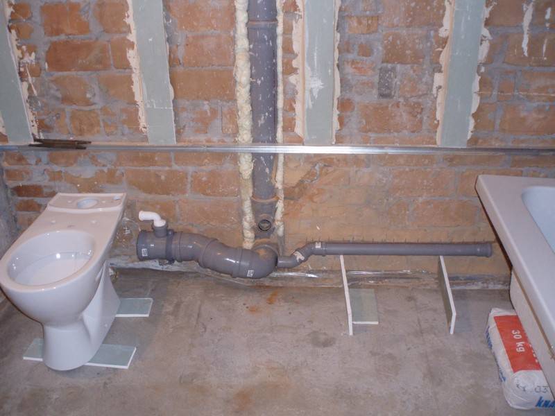 Снип: устройство канализации и водоснабжения