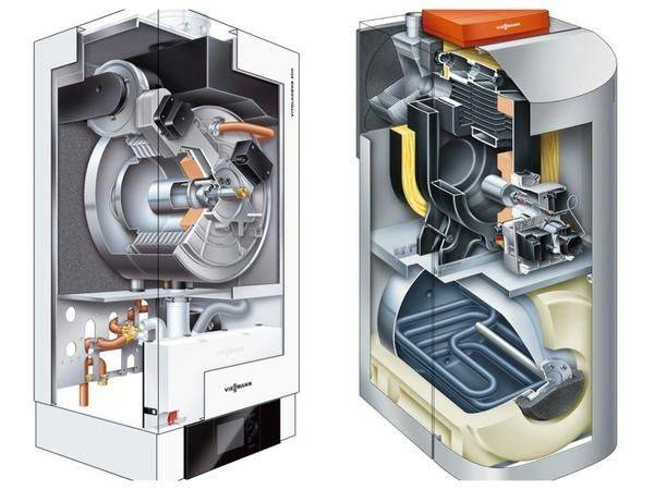 Котлы отопления на жидком топливе: ликбез по устройству агрегатов + обзор популярных моделей