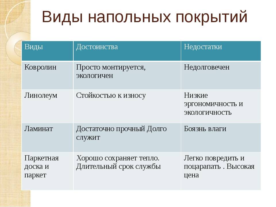 Мраморная плитка: современные варианты применения и секреты использования мрамора (175 фото)