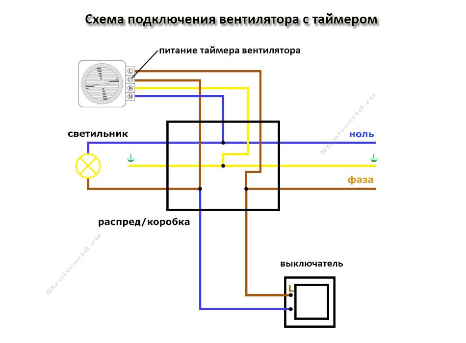Автоматическое включение и выключение света в туалете и ванной - инженерные сети и коммуникации
