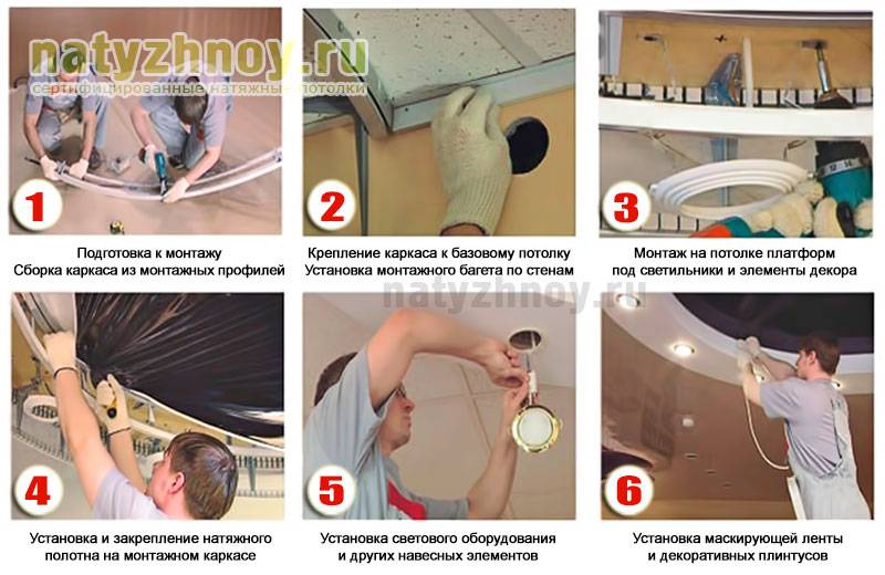 Навесной потолок в ванной комнате: пошаговая инструкция по изготовлению!