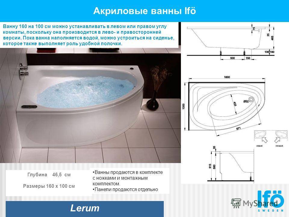 Сколько кг весит ванна чугунная