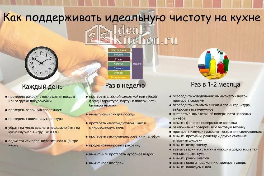 Как легко поддерживать чистоту и порядок в доме: 25 полезных привычек
