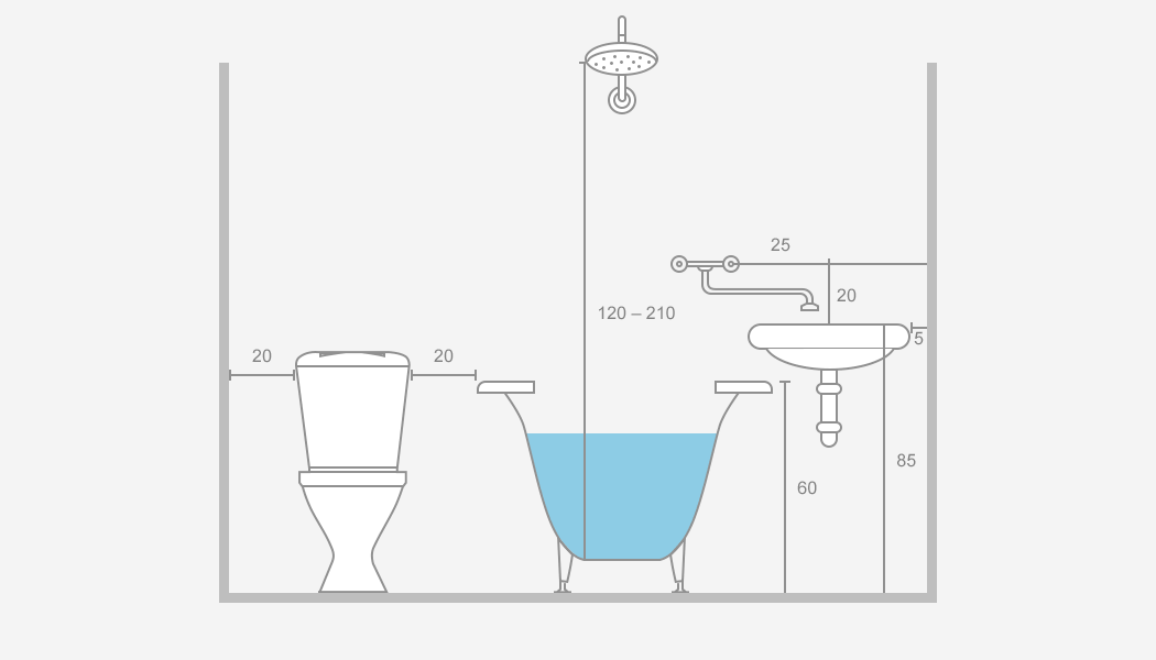 Стандартная высота смесителя над ванной, как правильно ее рассчитать, выбрать нужный прибор и установить