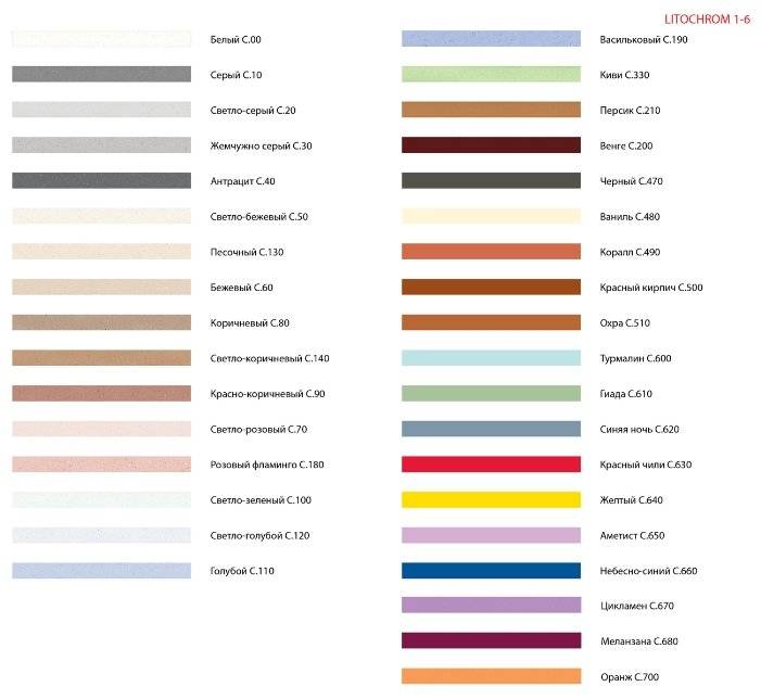 Затирка для плитки: как выбрать цвет