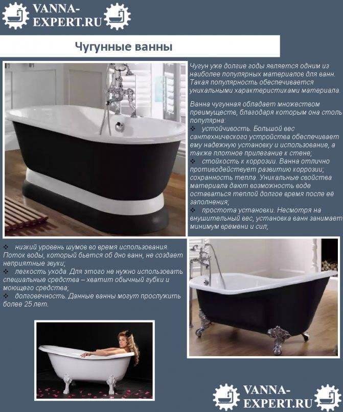 Какой вес выдерживает акриловая ванна и сколько весит / zonavannoi.ru