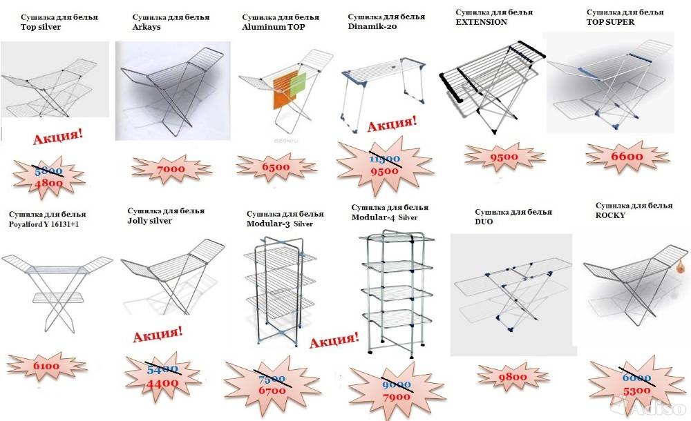 Какая сушка лучше. Сушилка для одежды Размеры. Сушилка для одежды габариты. Сушка для одежды габариты. Из каких деталей состоит сушилка для белья.