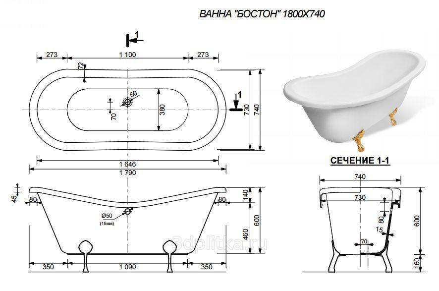 Отдельностоящая ванна в интерьере и ее вариации. дизайн ванной комнаты с отдельно стоящей купелью
