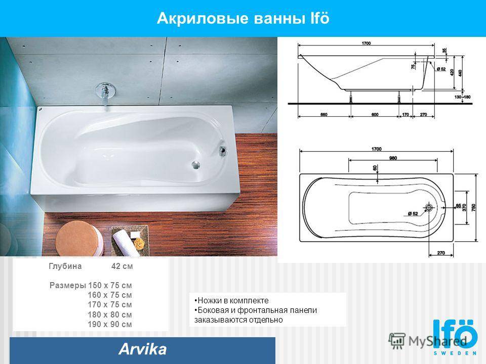 Какой вес у чугунной ванны 150х70 старого образца