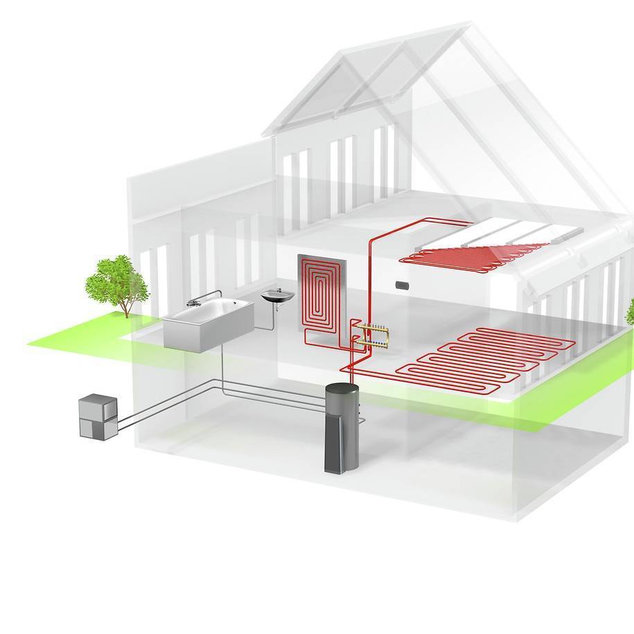 Выбор лучшего энергосберегающего обогревателя для дома