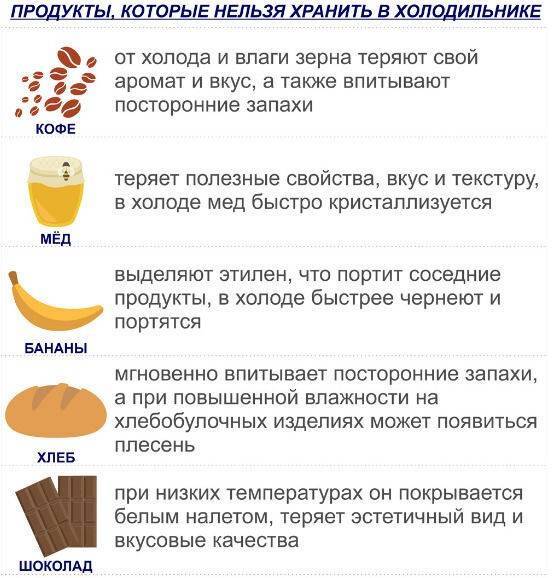 Бананы в холодильнике - вот почему не стоит хранить в прохладе