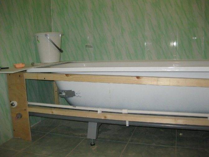 Выбираем каркас для акриловой ванны: сделать самому или приобрести готовый. как установить акриловую ванну?