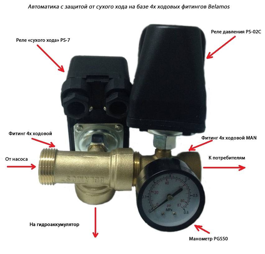 Реле давления воды для насоса: правила и схема подключения к водопроводу