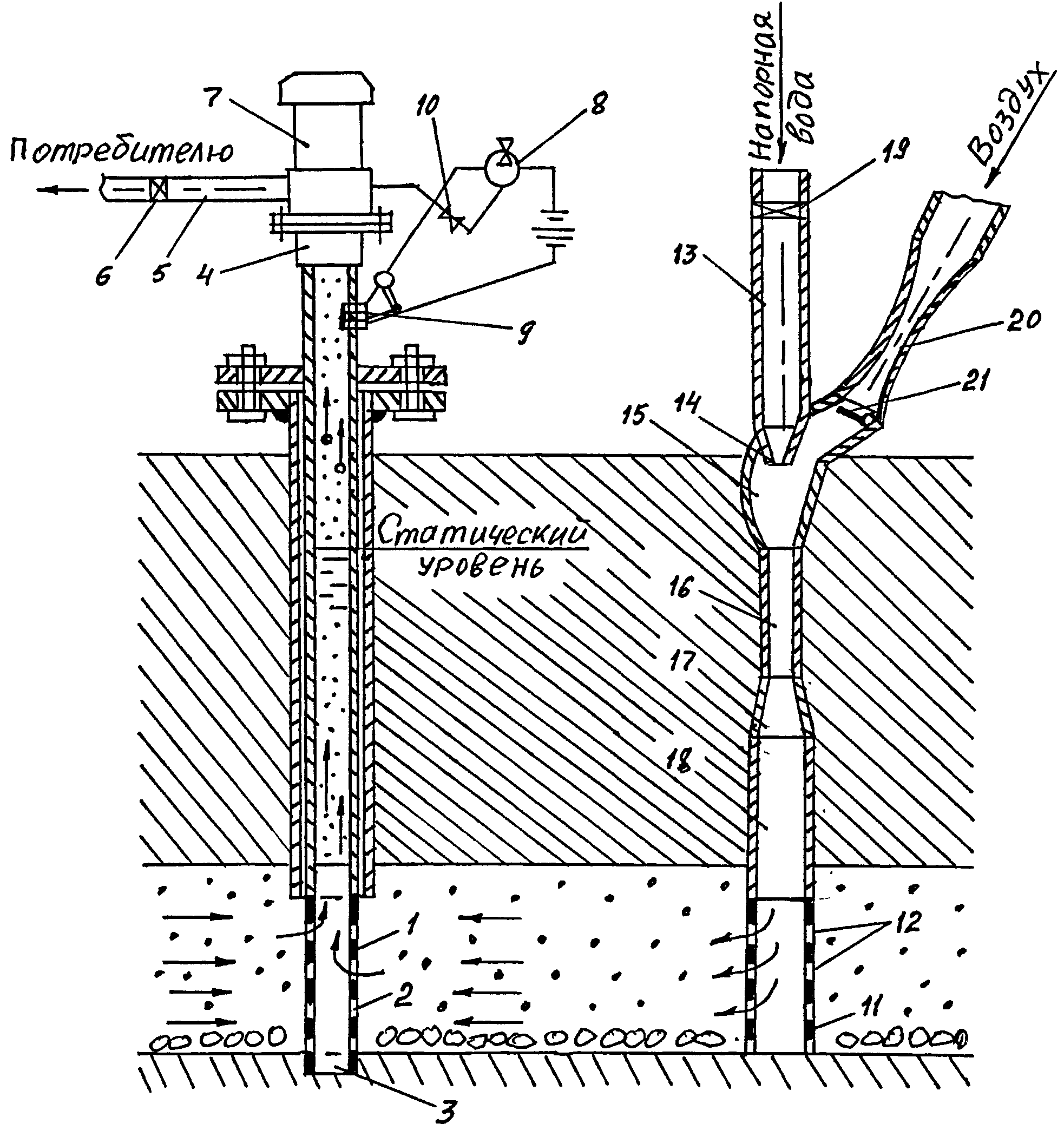 Обслуживание скважины для воды + инструкция по ее эксплуатации