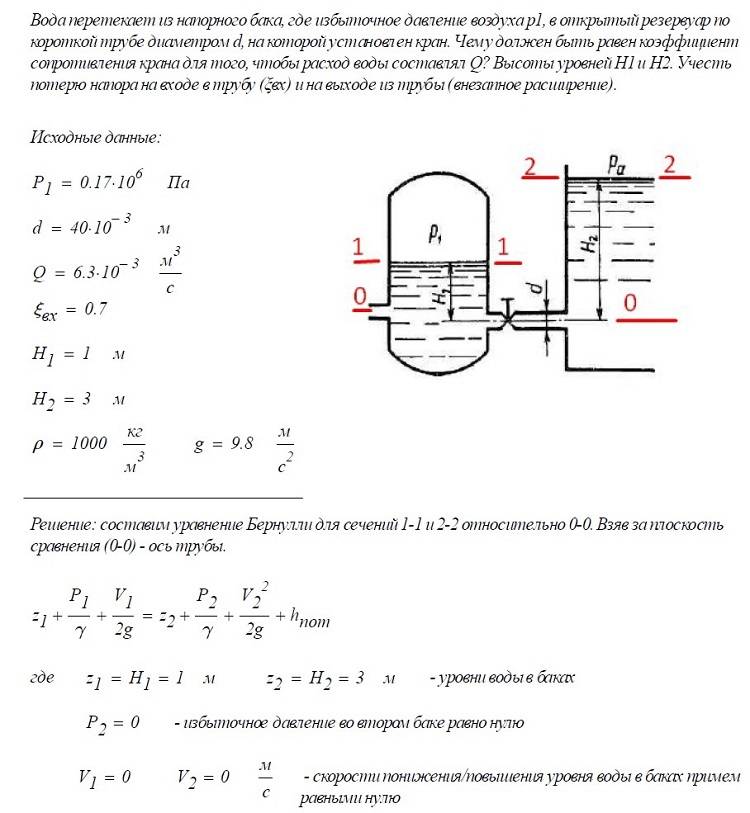 Причины падения давления воды в газовых котлах