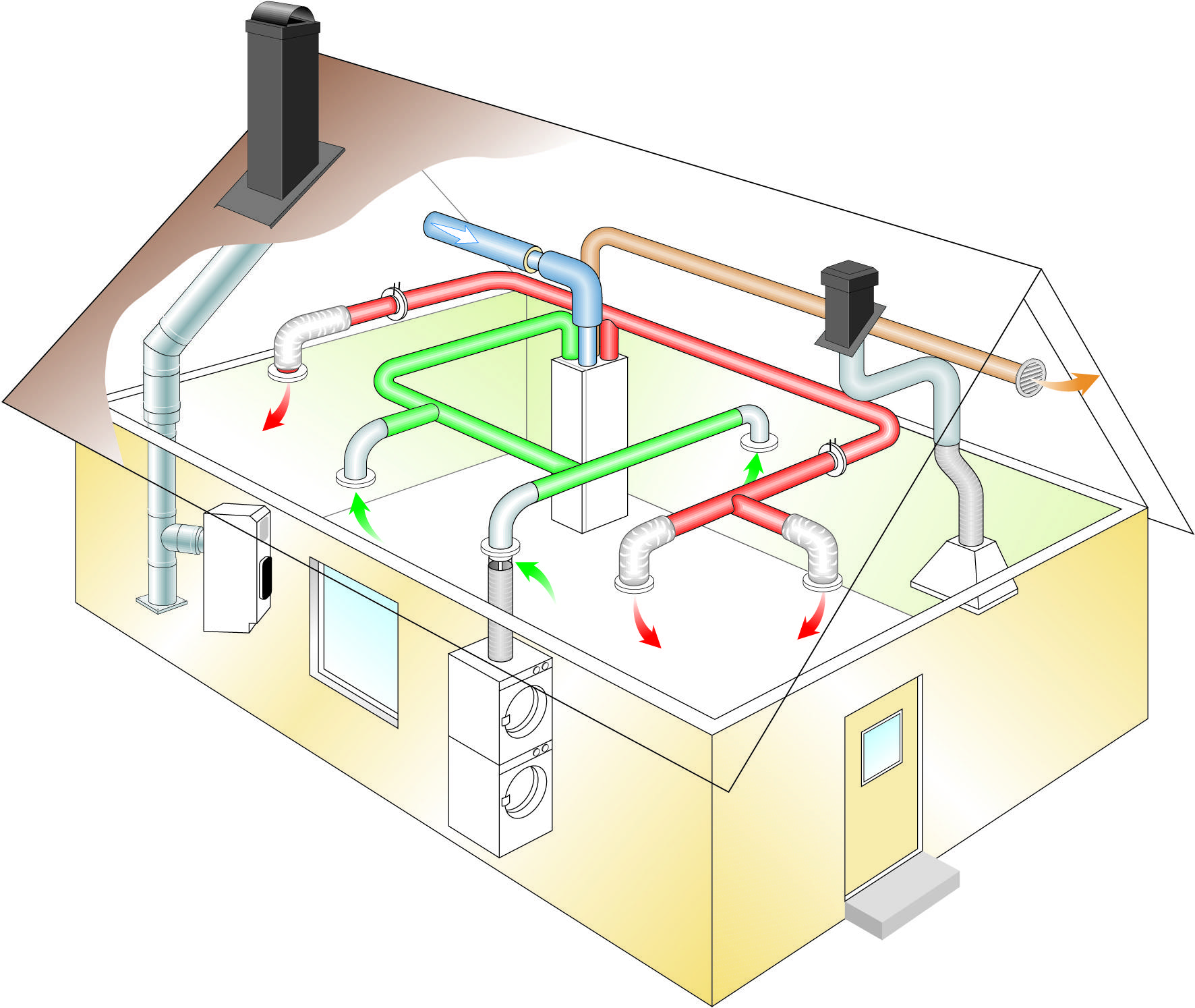 Система воздушного отопления в частном доме и производственных помещениях