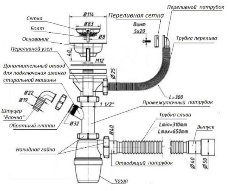 Как правильно собрать сифон для ванны — пошаговая инструкция