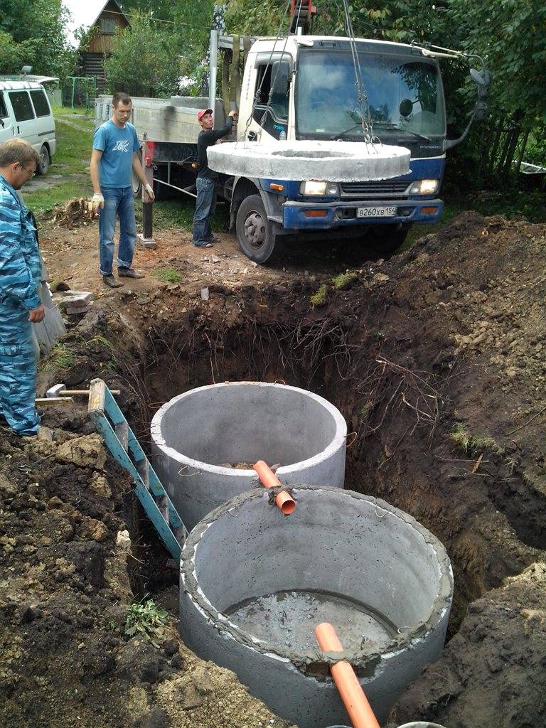 Как обустроить выгребную яму при высоком уровне грунтовых вод