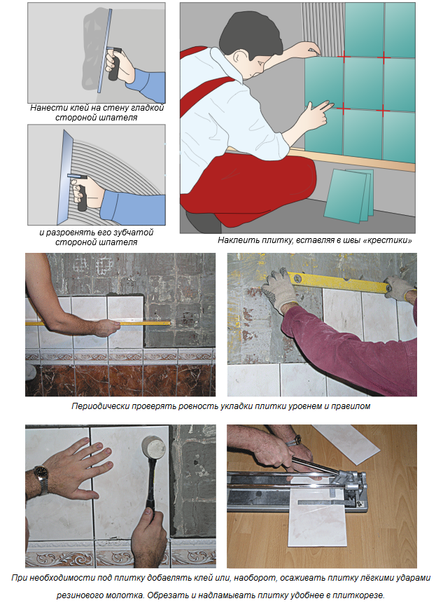 С чего начинать класть плитку в ванной с пола или стен: подготовка и эскизы