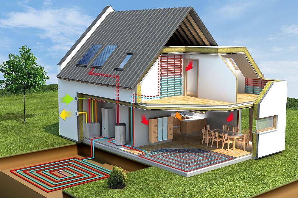 Правильное отопление дома электричеством — самый экономный способ