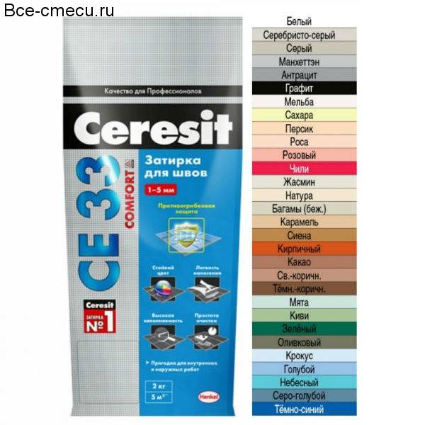 Затирка церезит ce 40: цвета, палитра ceresit для швов плитки, технические характеристики, цветовая гамма, aquastatic образцы