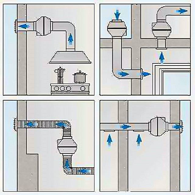 3 схемы подключения вентилятора в ванной - ошибки и правила установки выключателя вытяжки в санузле.