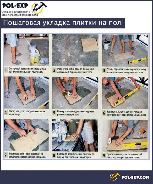 Как положить плитку на деревянный пол