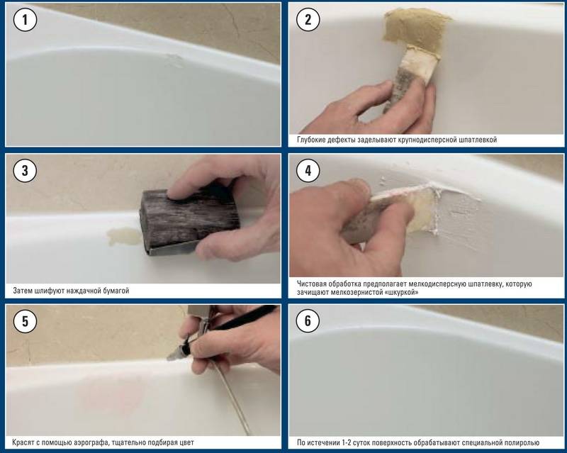 Как и чем убрать царапины на стальной ванне — фото и видео инструкция