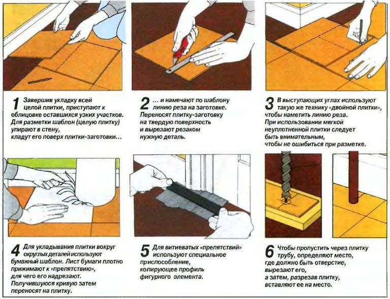 Укладка керамогранита на пол своими руками: фото пошаговой укладки и видео инструкции