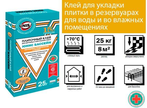 Клей для плитки – выбираем лучший по характеристикам, назначению и производителю