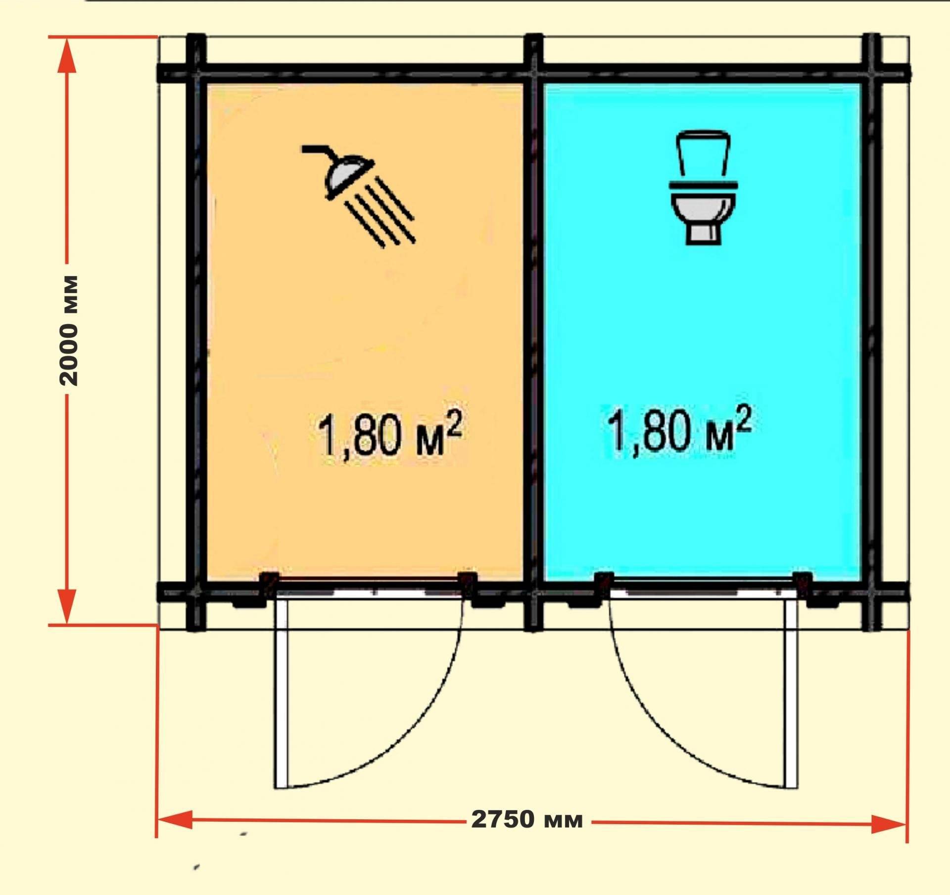 Строим дачный туалет: проекты, чертежи, размеры. размеры дачного туалета, чертежи и правила строительства