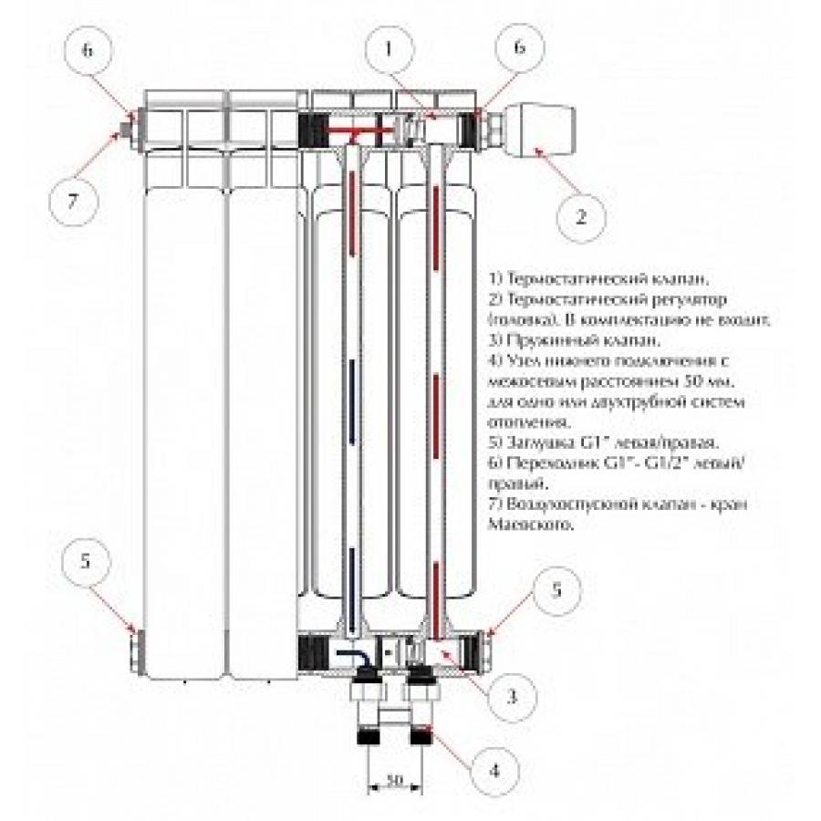 Самое эффективное подключение радиаторов отопления: какая схема лучше, как подключить батареи наиболее оптимально
