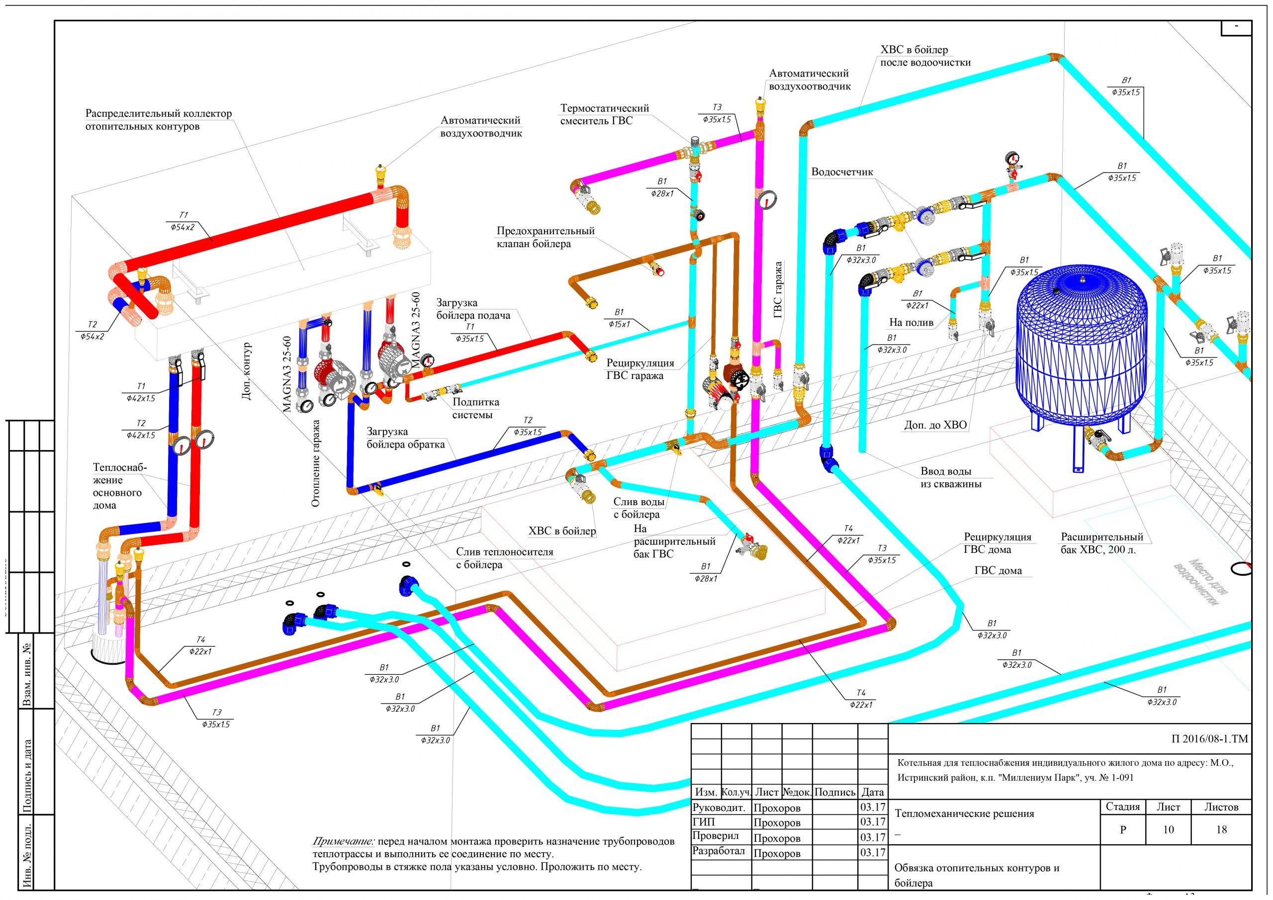 Проектирование систем отопления, монтаж и примеры