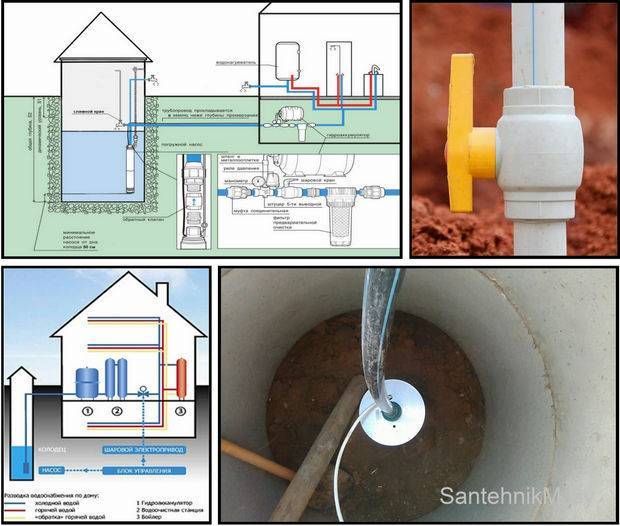 Как и чем делать монтаж водопровода в частном доме