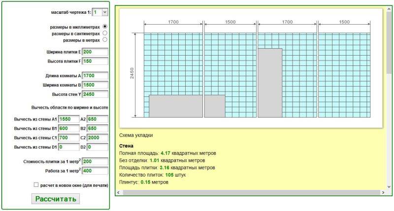 Сколько стоит ремонт ванной комнаты в 2021: оценка стоимости и самая важная информация