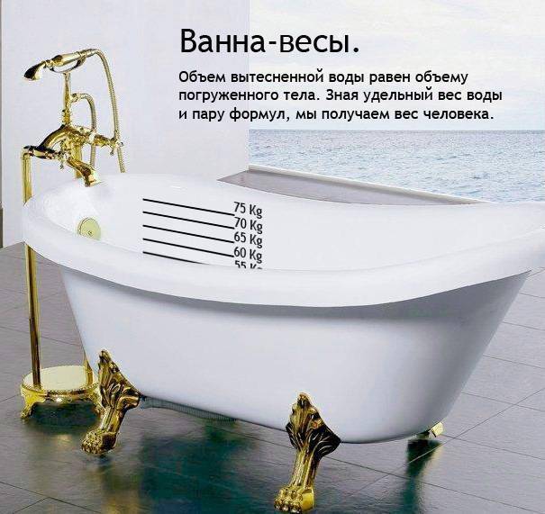Чугунная ванна: стандартные размеры и вес