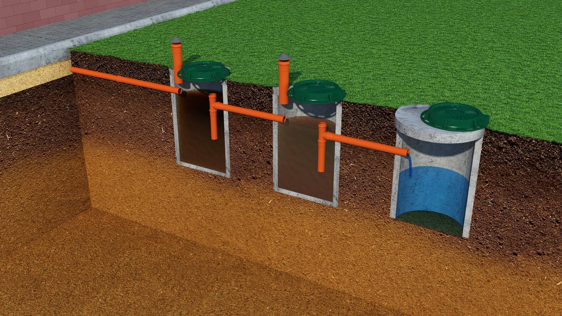 Дачная канализация: виды канализационных систем и проектирование