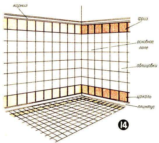 Крестики для плитки: как выбрать 3d крестики для укладки, расход на 1 м2, варианты размером 1 и 10 мм