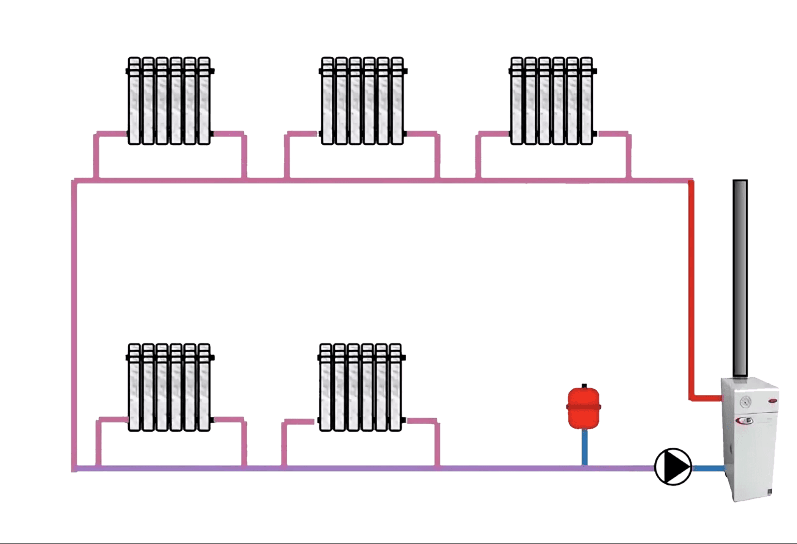 Однотрубная система отопления ленинградка: схемы устройства - точка j