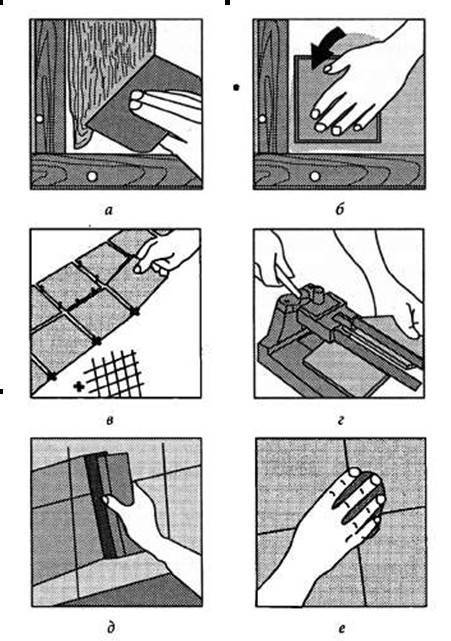 Как заменить плитку в ванной своими руками — пошаговая инструкция