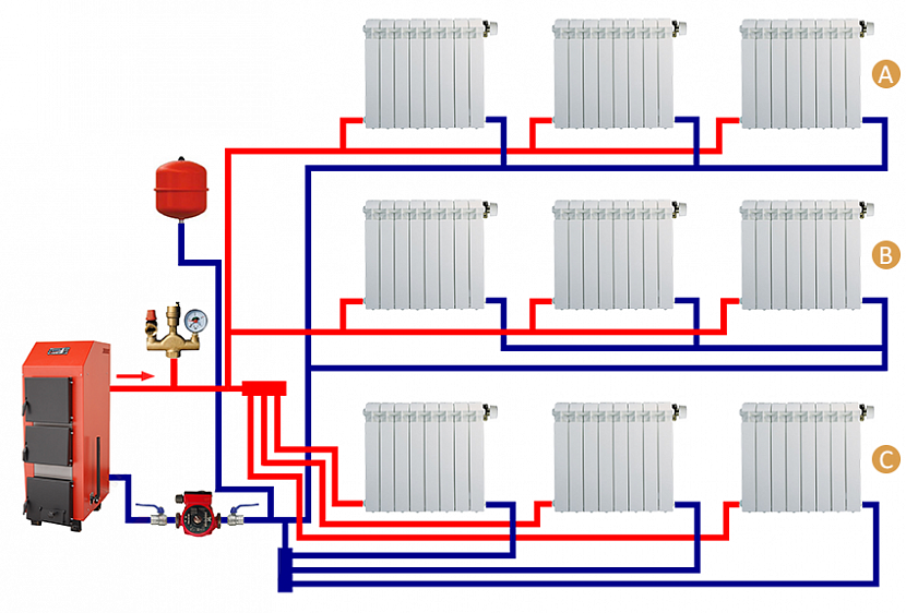 Двухтрубная система отопления частного дома — краткий обзор устройства и принципов монтажа