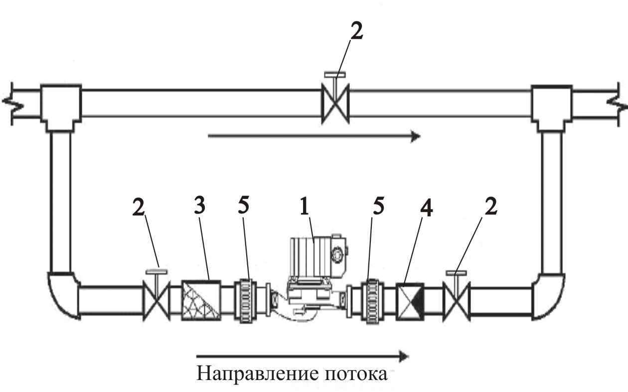 Cхема установки циркуляционного насоса