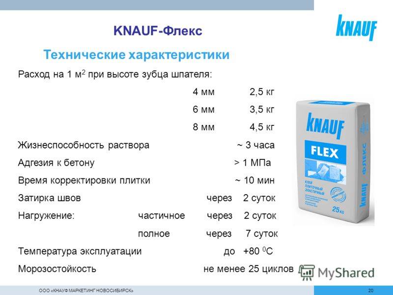Плиточный клей кнауф флизен (knauf fliesen): свойства и состав, как разводить, использовать и наносить + расчет расхода клея на 1 м2