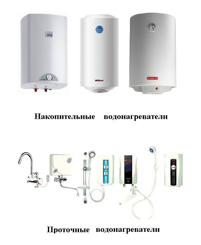 Проточный водонагреватель электрический: какой выбрать для квартиры, виды, особенности, рейтинг, бренды, характеристики